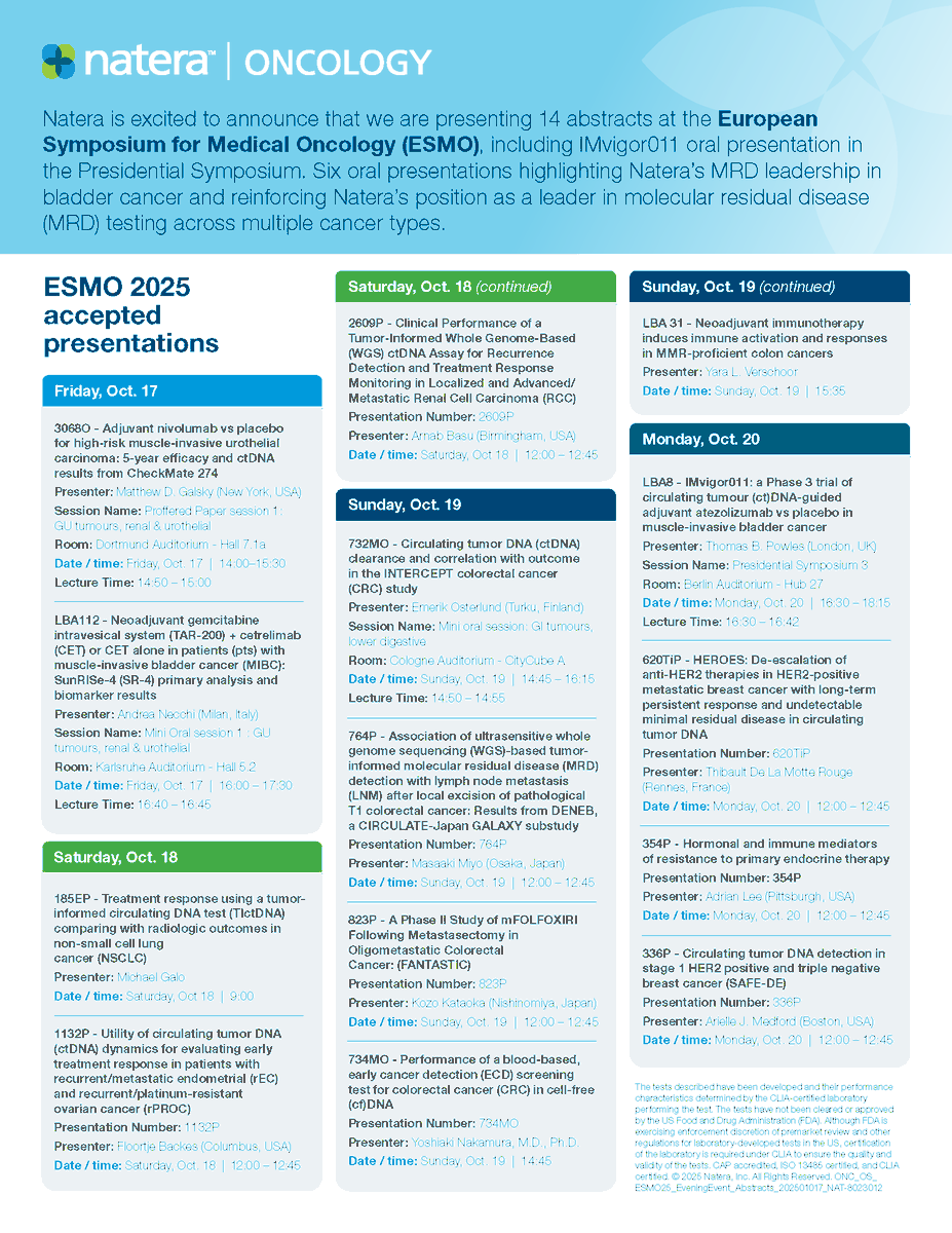 NateraGenetics's tweet photo. Natera’s technology will be featured across multiple presentations at #ESMO2025. See the full schedule below and stop by booth #1016 to learn more. #Natera #MRD #Signatera
@myesmo https://t.co/nwnkWACPDH