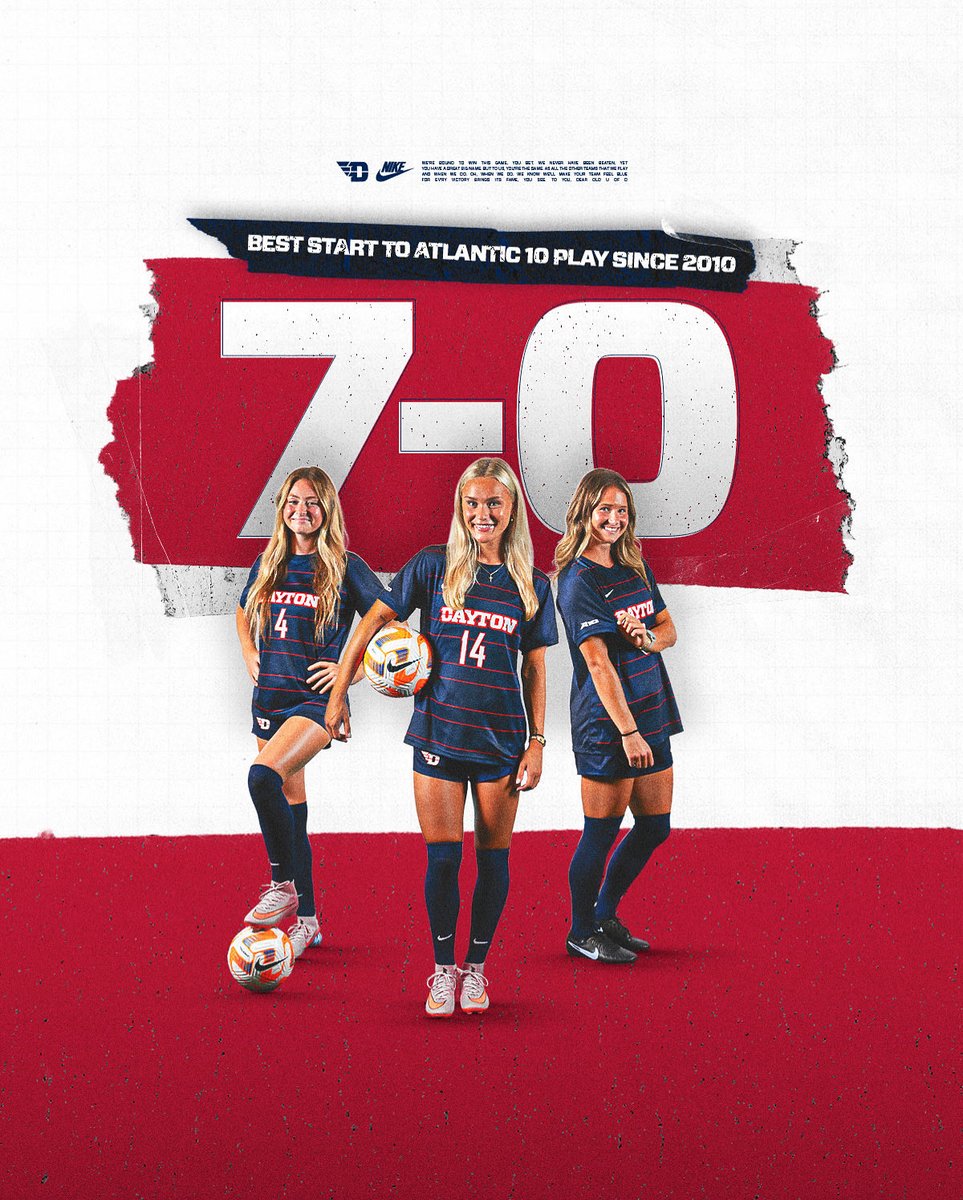 DaytonWSoccer's tweet photo. 🔥 🔥 🔥 

Best start to @atlantic10 play in 15 years!

#UDWSOC // #GoFlyers https://t.co/ghq43U3cKL