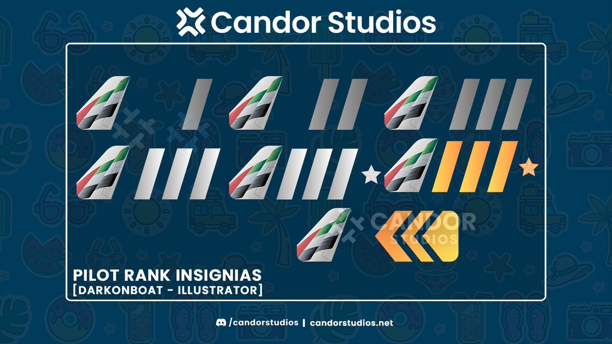 Candor Studios tweet media