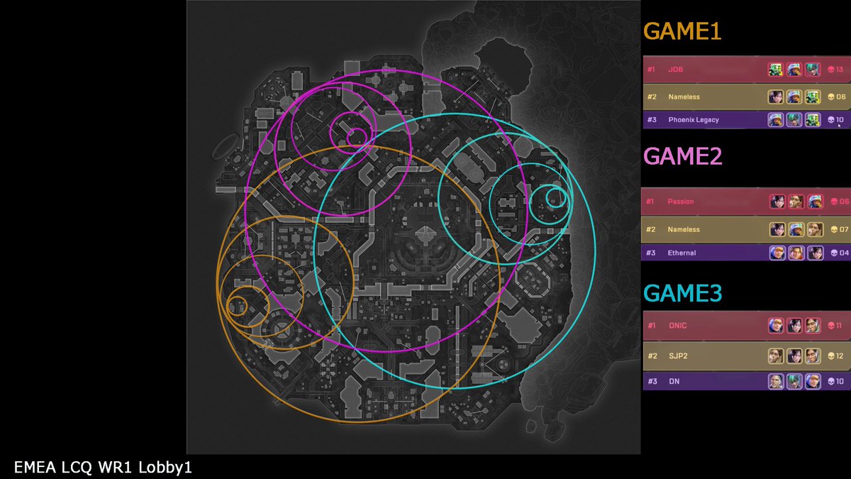 ZonePatterns1's tweet image. ALGS Year5 LCQ WINNERS ROUND  
GAME 1-3
Lobby1 Caustic - Alter - Wattson
Lobby2 Castle - Caustic - Wattson