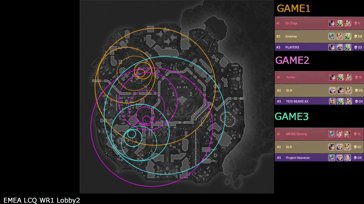 ZonePatterns1's tweet image. ALGS Year5 LCQ WINNERS ROUND  
GAME 1-3
Lobby1 Caustic - Alter - Wattson
Lobby2 Castle - Caustic - Wattson