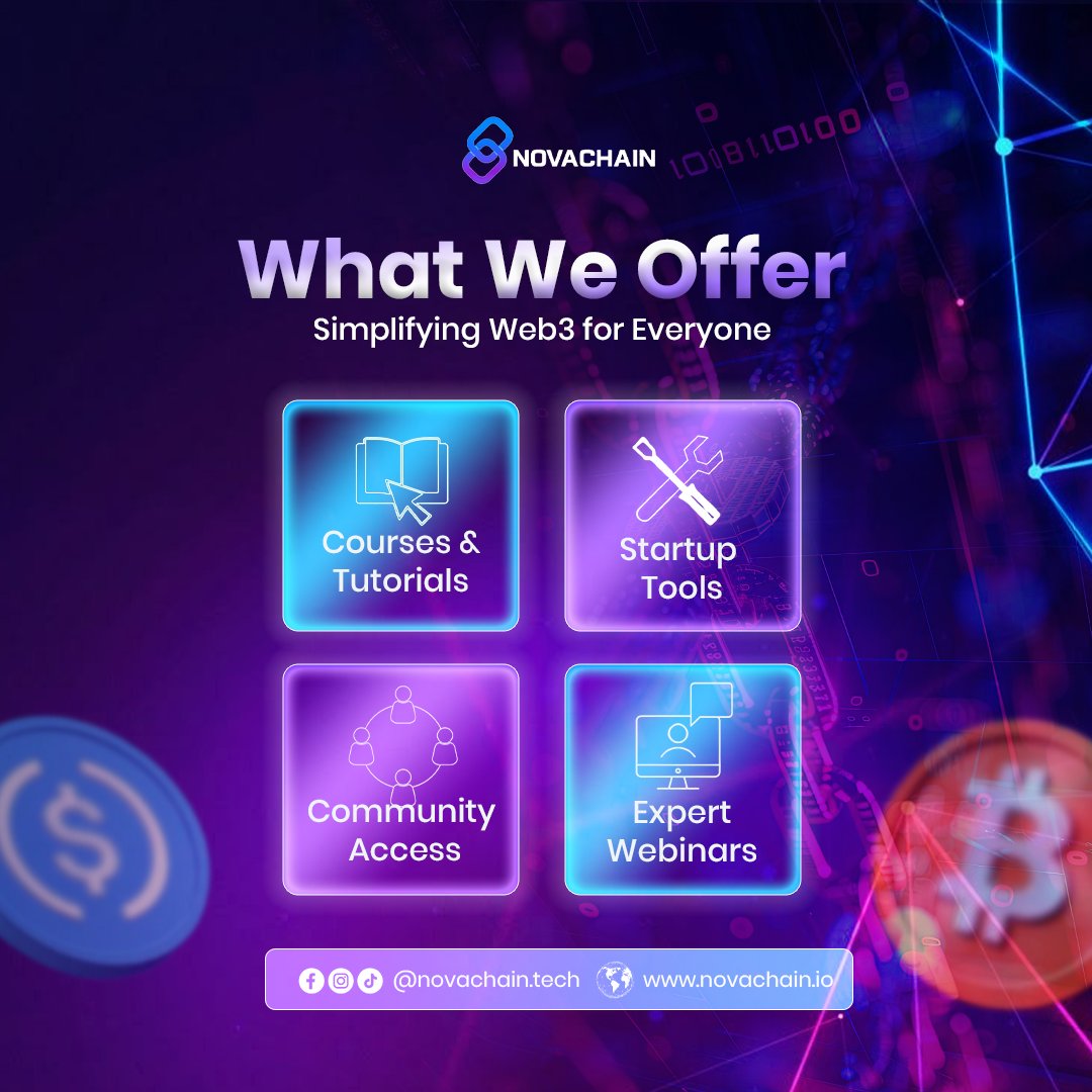 PeejayCre8ive's tweet image. It&apos;s time o&apos;clock 🔥🔥

I&apos;m glad to share the results here with you all 🤭🥰.
Your thoughts are welcome 😊.
#peejaycre8ive  #socialmediadesign #brandidentitydesign #NovaChain #LearnWeb3 #Futuriaticdesign