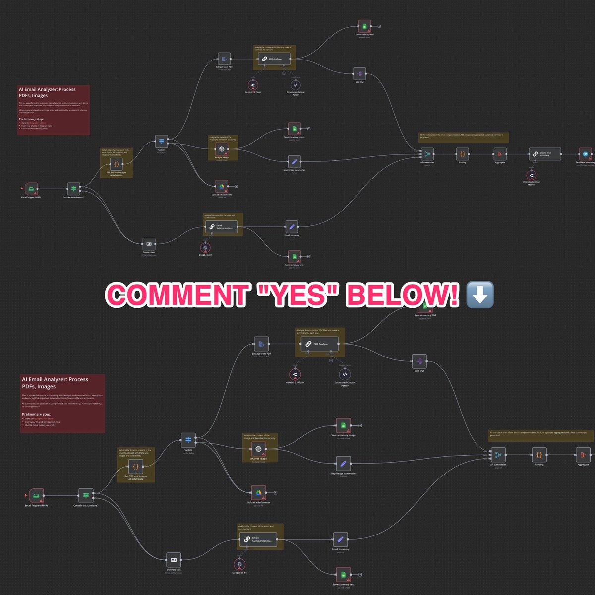 JulianGoldieSEO's tweet image. I compiled 1,000+ n8n automation templates you can copy & paste into your business or sell to other companies.
Swipe & deploy systems for:
– Lead gen
- Email automation
- Content creation
– CRM
– AI workflows
– Slack/Discord bots
… and more.
LIKE + RETWEET + REPLY “YES” and…