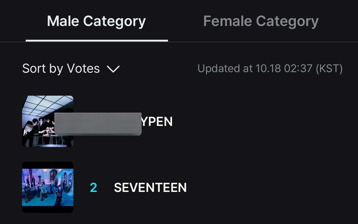 🚨🚨🚨
EMERGENCY CARATTT we lost our position!!
#2025MAMAVOTE #SEVENTEEN