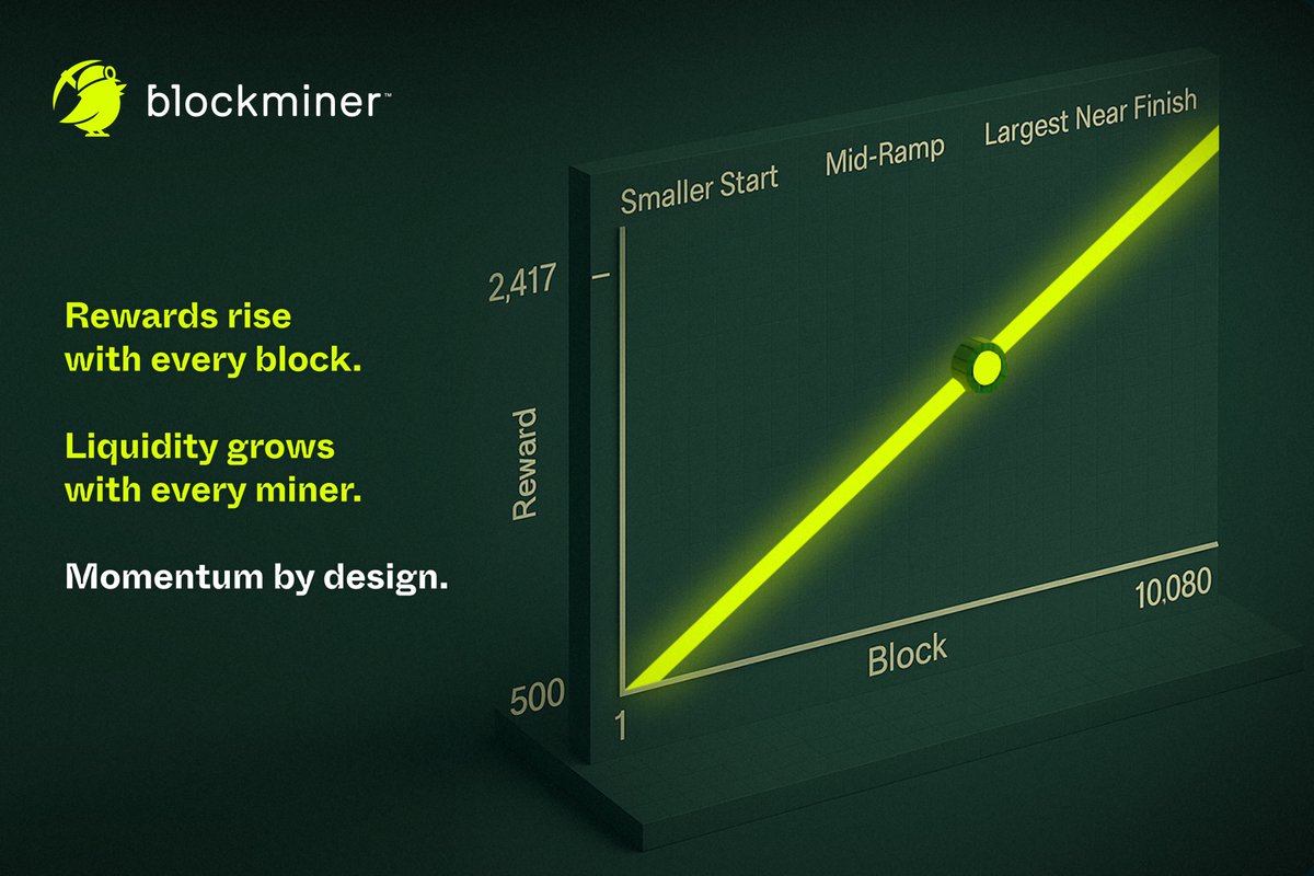 Blockminer.fun tweet media