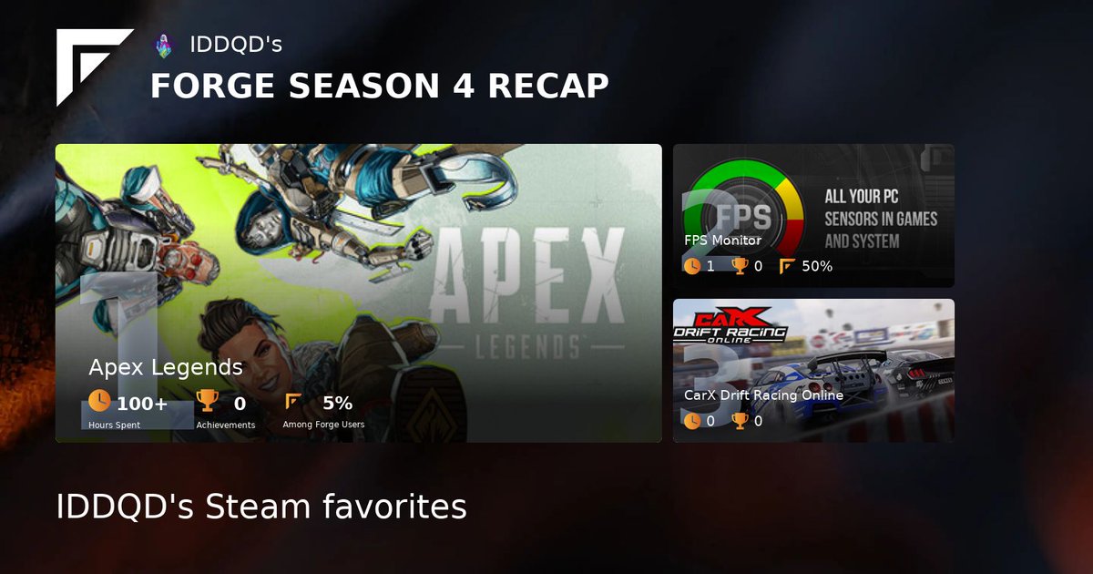 idIDDQD's tweet image. I participated in Forge&apos;s Season, did you? 👀 

Check out my #ForgeRecap and get your own at forge.gg!

 forge.gg/dynamic-assets…