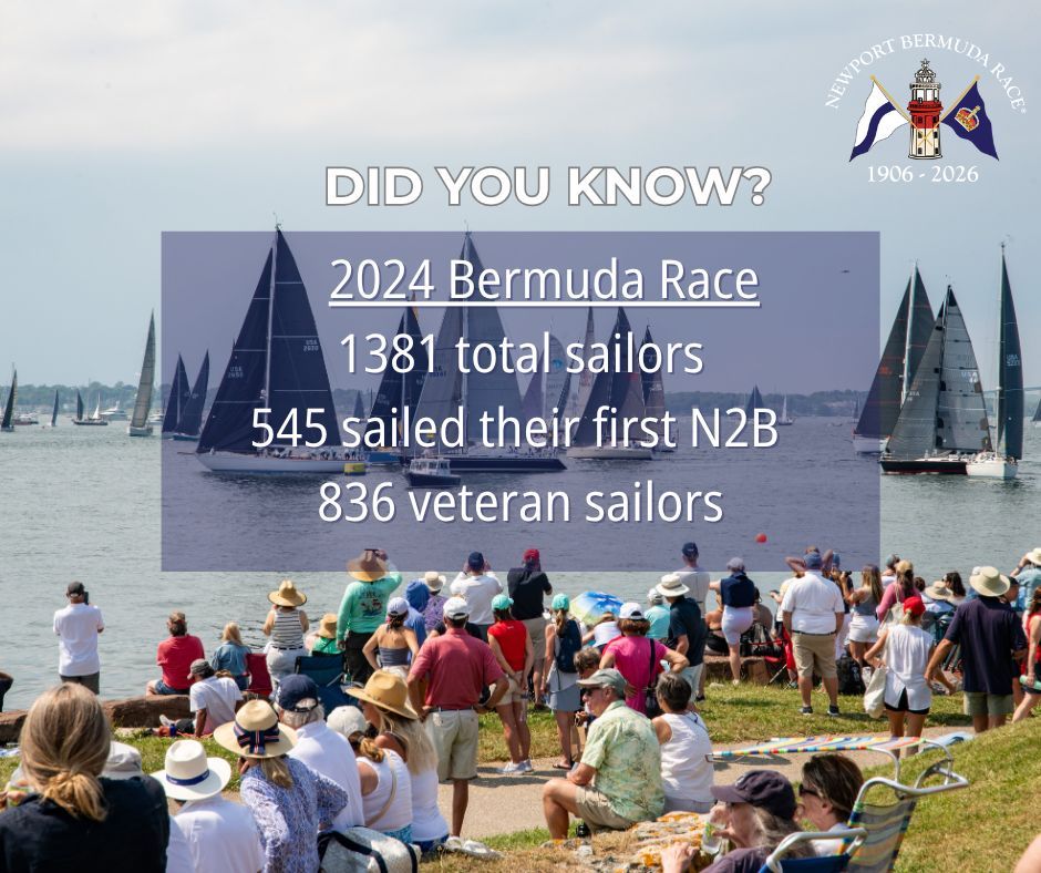 ⚡ Fun Fact Friday

In 2024, of the ⚓ 1,381 sailors, there were ⚓ 545 sailing for their first Bermuda Race. Among the ⚓ 836 veterans, there was an average of ⛵ 4 previous races or📍2,500 miles sailed! 

We can't wait to see what the 2026 numbers say! 

📷 Lexi Pline
