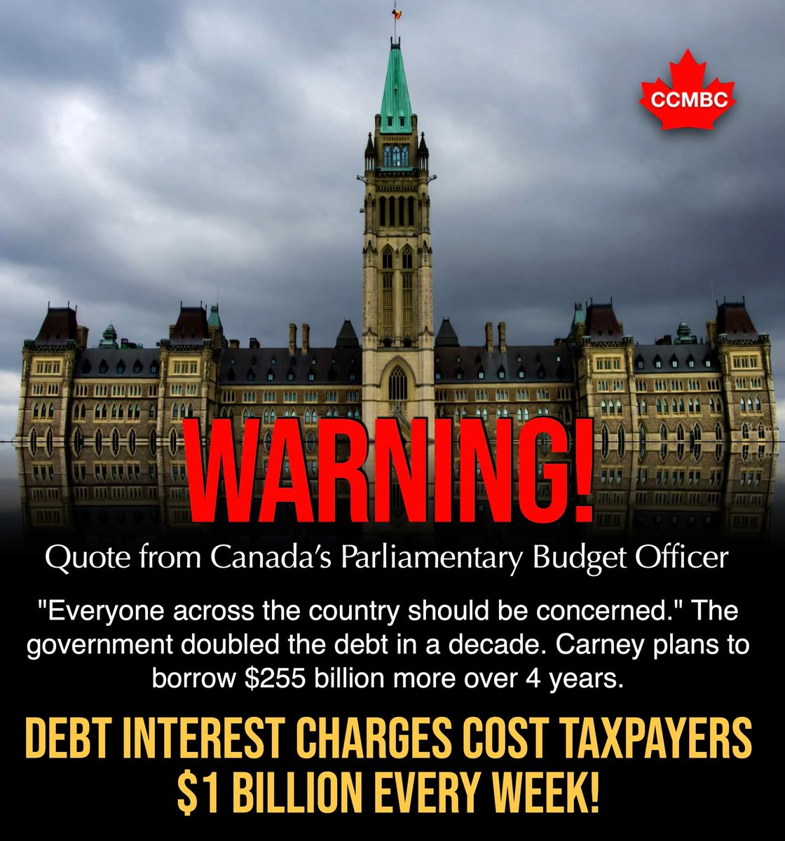2021Ccmbc's tweet image. 🚨📣 .@PBO_DPB is sounding the alarm. But is anybody in the Liberal government listening? 🙉 A #pipeline could help.
@PierrePoilievre @CPC_HQ #cdnpoli #WhatsInYourWallet
@Swiftie01 @AndrewScheer @MichaelCooperMP @MelissaLantsman