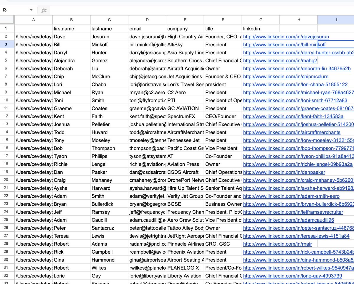 Biggest B2B Lead Giveaway in X History!

330,000 decision makers in the U.S.

Like, retweet and comment "me" so I can send the leads.

(Must be Following)