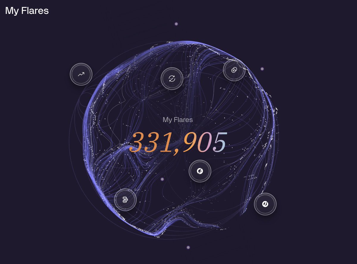 As long as my Flares on <a href="/solsticefi/">Solstice</a> keep going up along with TVL growth, we're in the bullmarket 📈

If crypto has a million bulls, then I am one of them. 
If crypto has ten bulls, then I am one of them. 
If crypto has only one bull then that is me. 
If crypto has no bulls, then
