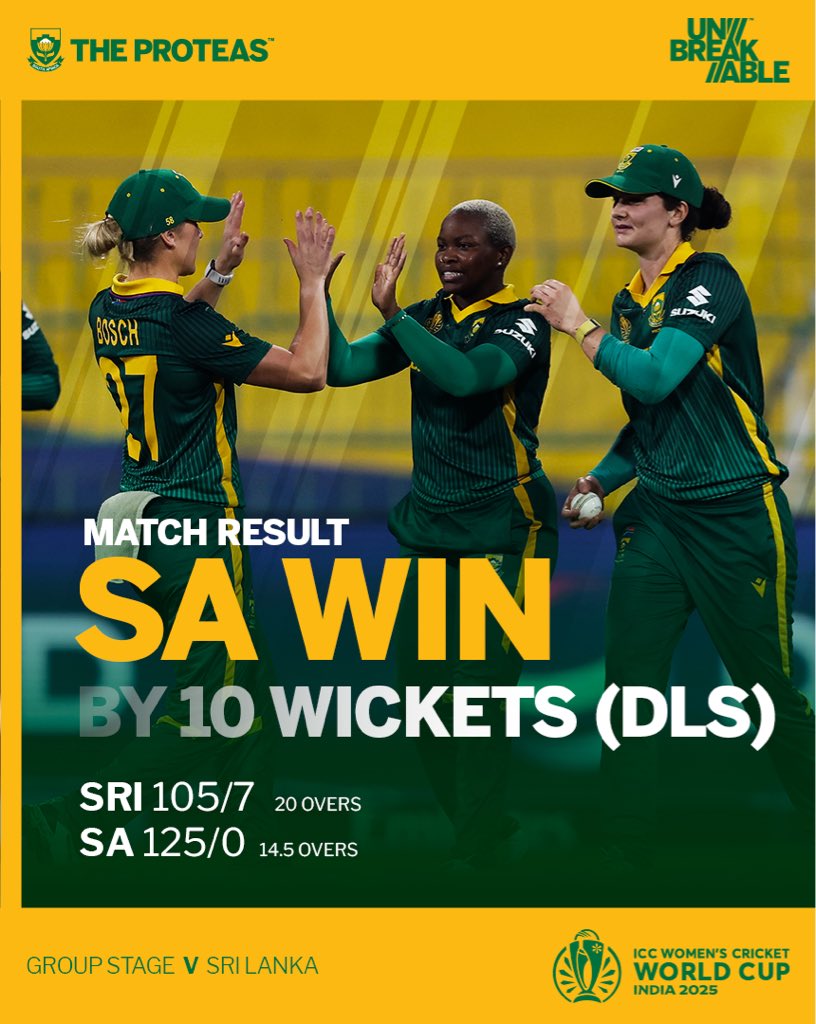 MATCH RESULT 🚨

#TheProteas Women? Clocked it!🤏🤏🤏🤏

A statement performance from the team, sealing a commanding 10-wicket (DLS) victory! 🇿🇦👏

#Unbreakable #CWC25
