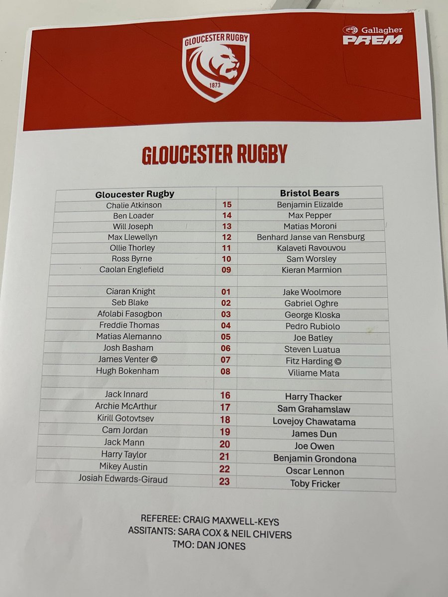 Tonight’s participants.
