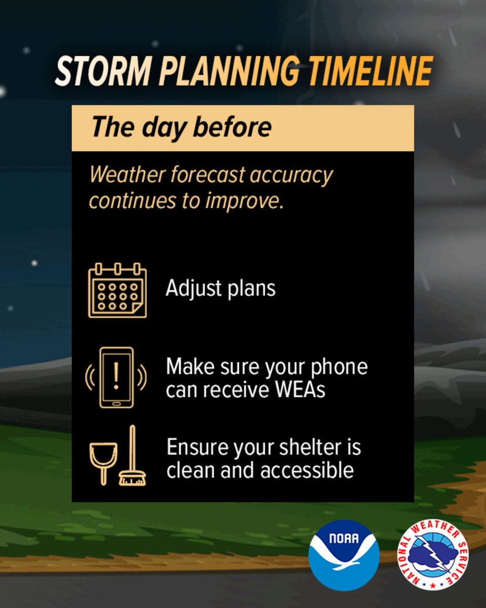 A severe storm threat is in place for more than 45 million people from northeast Texas to the Ohio River Valley on Saturday. 

💨 Damaging winds
🌪️ A few tornadoes &amp;
🧊 Hail are all possible

There is time today to make sure you are prepared. Visit weather.gov/safety for