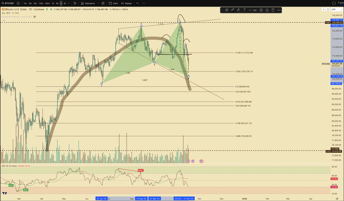 KiloCrypt0 tweet media
