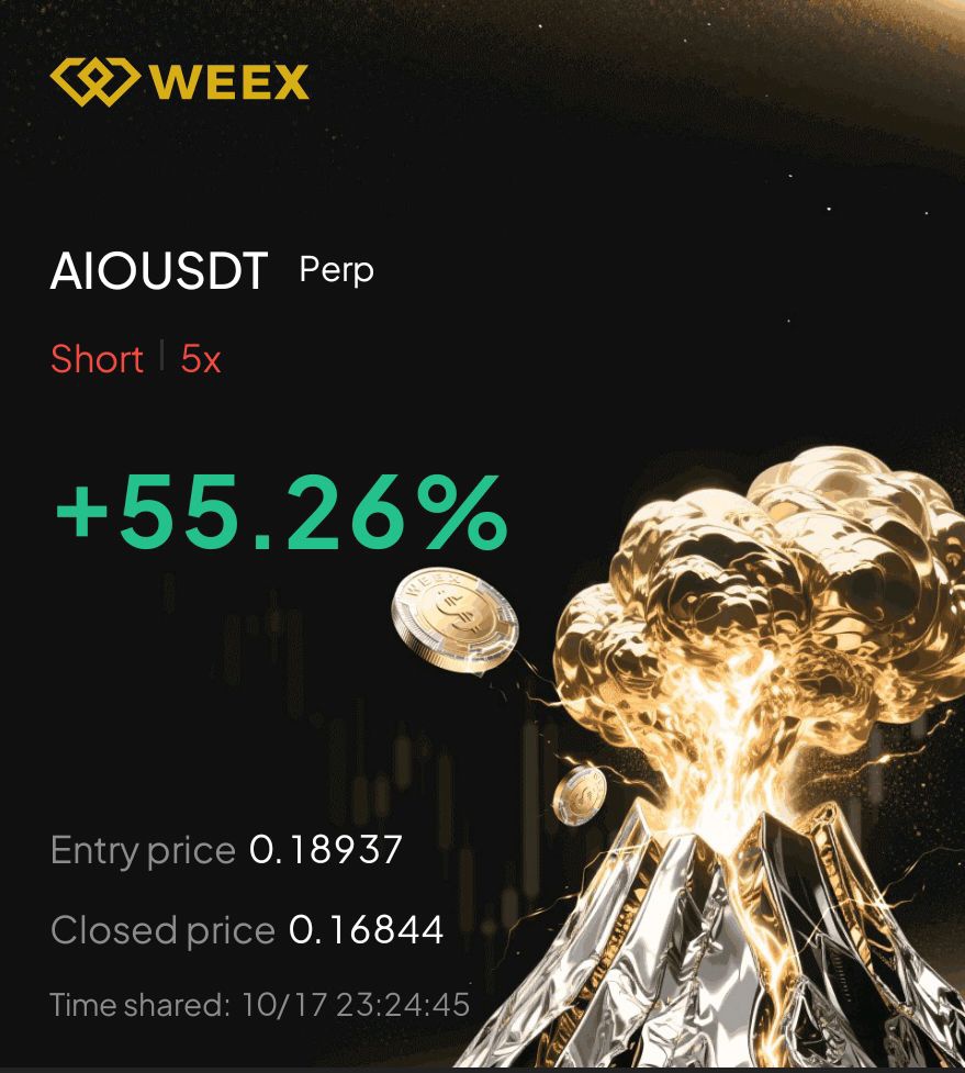 Alpha Farmer (@defi_dao1) on Twitter photo ๐ฅ Another Perfect Trade Locked In!
๐ Pair: $AIO USDT | Short 5x
๐ฐ Profit: +55.26%
๐ฏ Entry: 0.18937 โ Exit: 0.16844
๐ New User 400$ Free Rewards
๐ weex.com/en/register?viโฆ
Patience, precision & proper strategy โ thatโs how real traders win ๐ง ๐ผ
#CryptoTrading #AIO #๋๋ธ์  ๐ฅ Another Perfect Trade Locked In!
๐ Pair: $AIO USDT | Short 5x
๐ฐ Profit: +55.26%
๐ฏ Entry: 0.18937 โ Exit: 0.16844
๐ New User 400$ Free Rewards
๐ weex.com/en/register?viโฆ
Patience, precision & proper strategy โ thatโs how real traders win ๐ง ๐ผ
#CryptoTrading #AIO #๋๋ธ์
