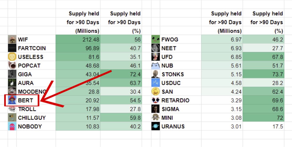 Crypto.M.IQ 🏹 tweet media