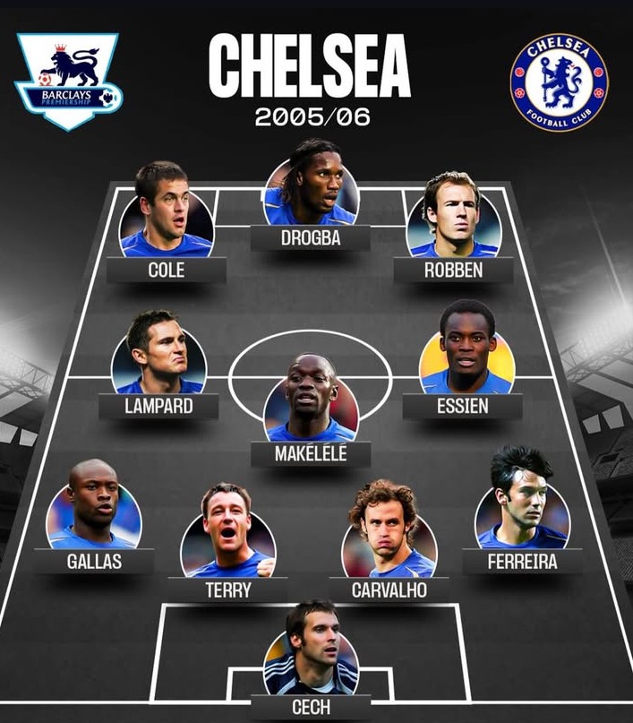 GoodluckNwaigw2's tweet image. Can this squad dominate the premier league and still win
champions League
#foryou #UCL