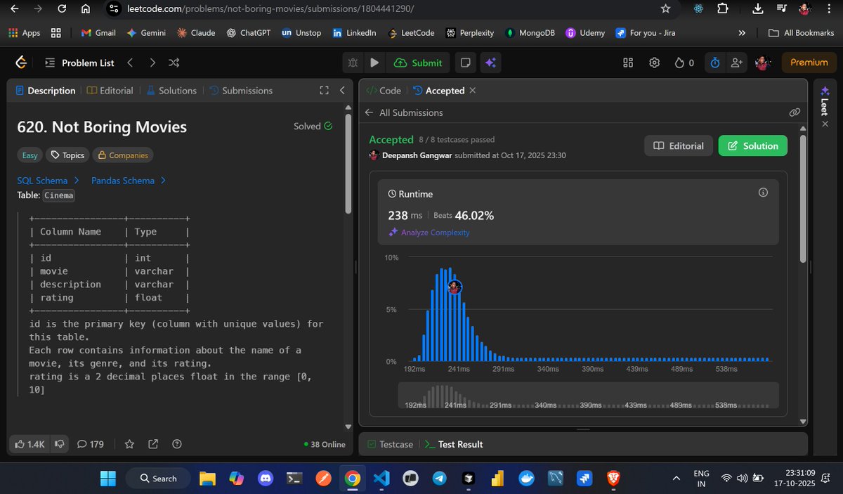 it_deepansh7037's tweet image. Day 11: MySQL + LeetCode Journey Solved another LeetCode SQL problem.
follow LinkedIn - linkedin.com/in/deepansh-ga…,
Github- github.com/mr-deepansh,
#100DaysOfCode #MySQL #SQL #LeetCode #Developers
