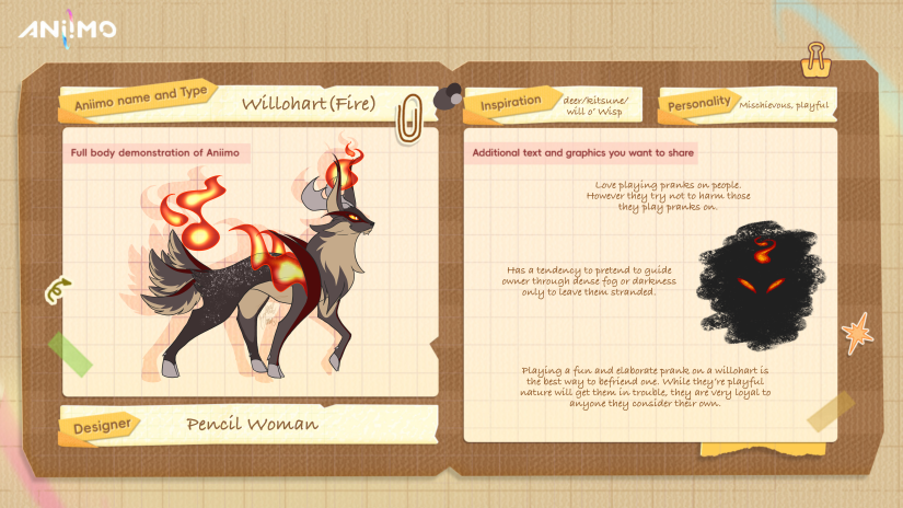 Aniimo Intel tweet media