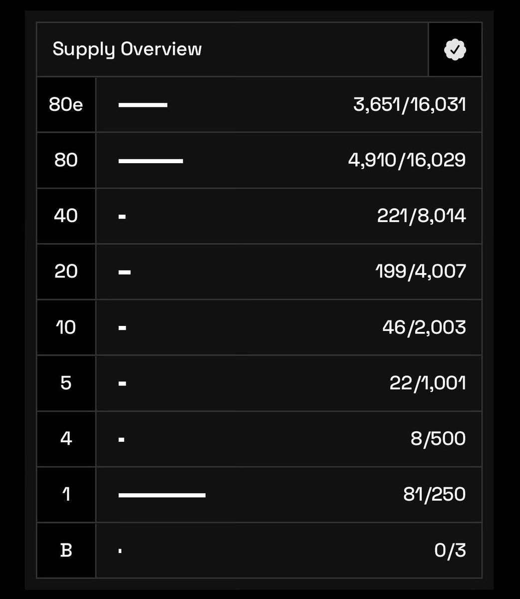 SpaceTarzan.eth 🍌 tweet media