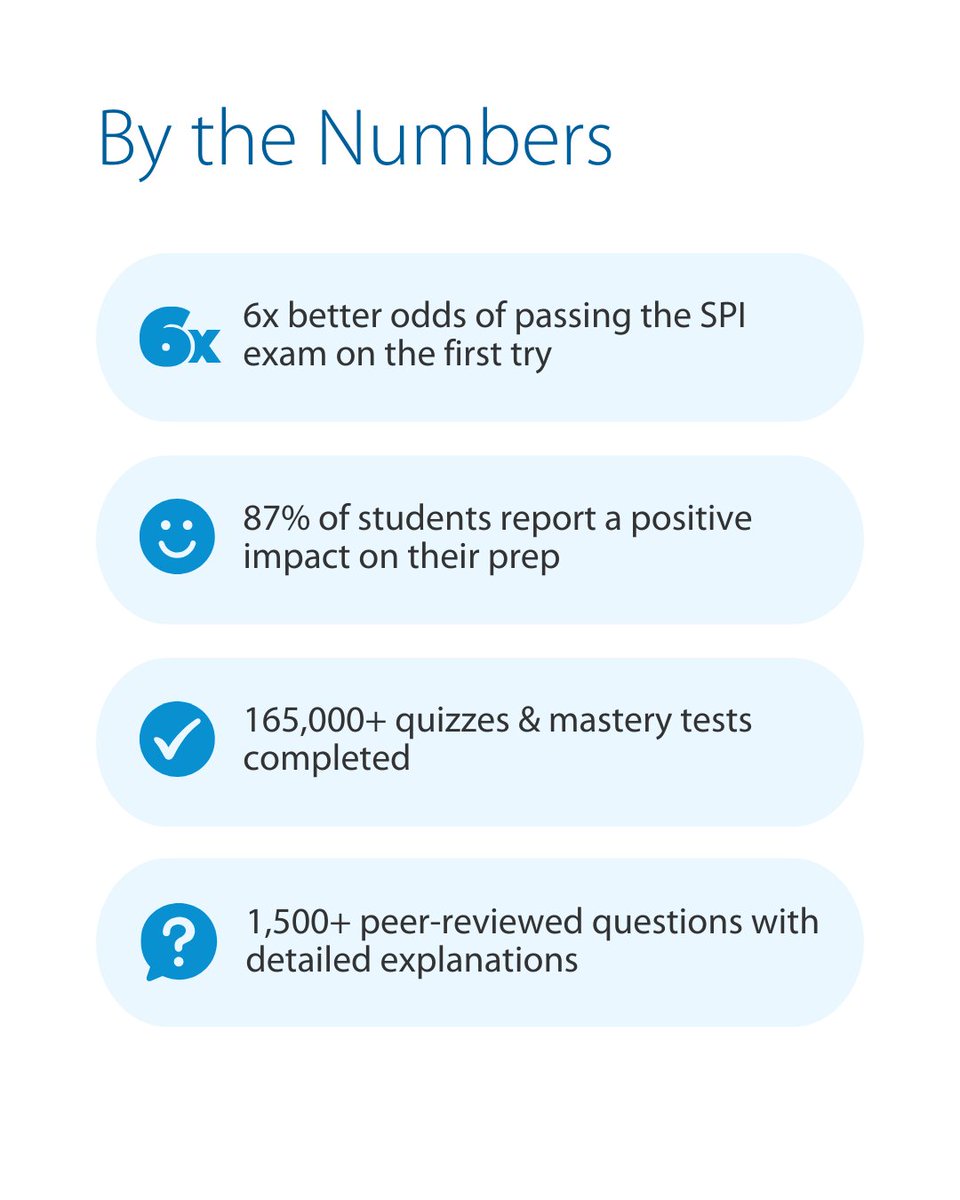 SonoSim, Inc tweet media