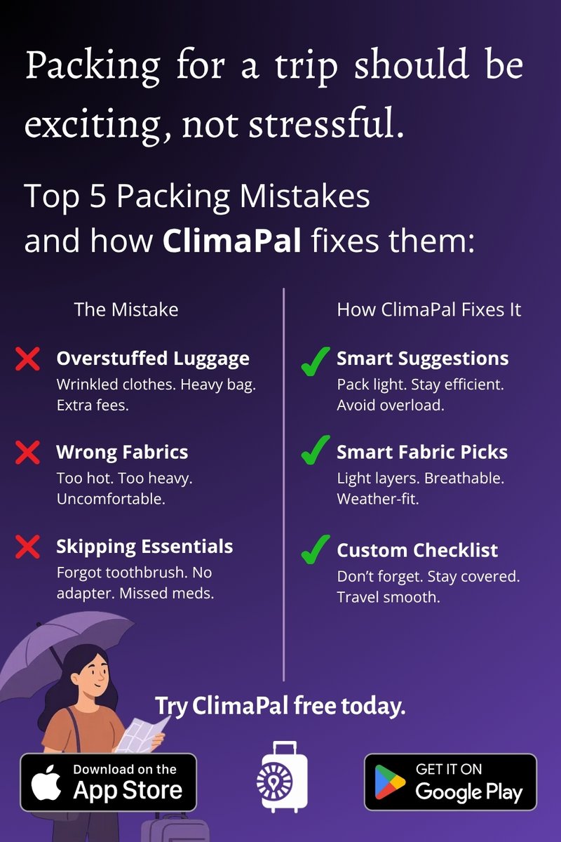 ClimaPalAI's tweet image. I got tired of overpacking, wearing the wrong clothes, and still forgetting stuff… so I built ClimaPal, your AI travel assistant.

Smart outfit picks. Smart packing lists, Custom checklists.

Stress-free travel.

→ climapalai.com
#TravelApp #AI #ClimaPal #PackingSmart