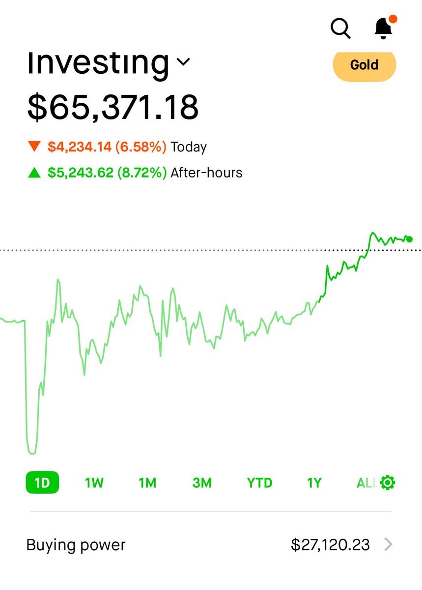 Stocks are dirty, they make zero sense 

$20k swing today 

How did you do today