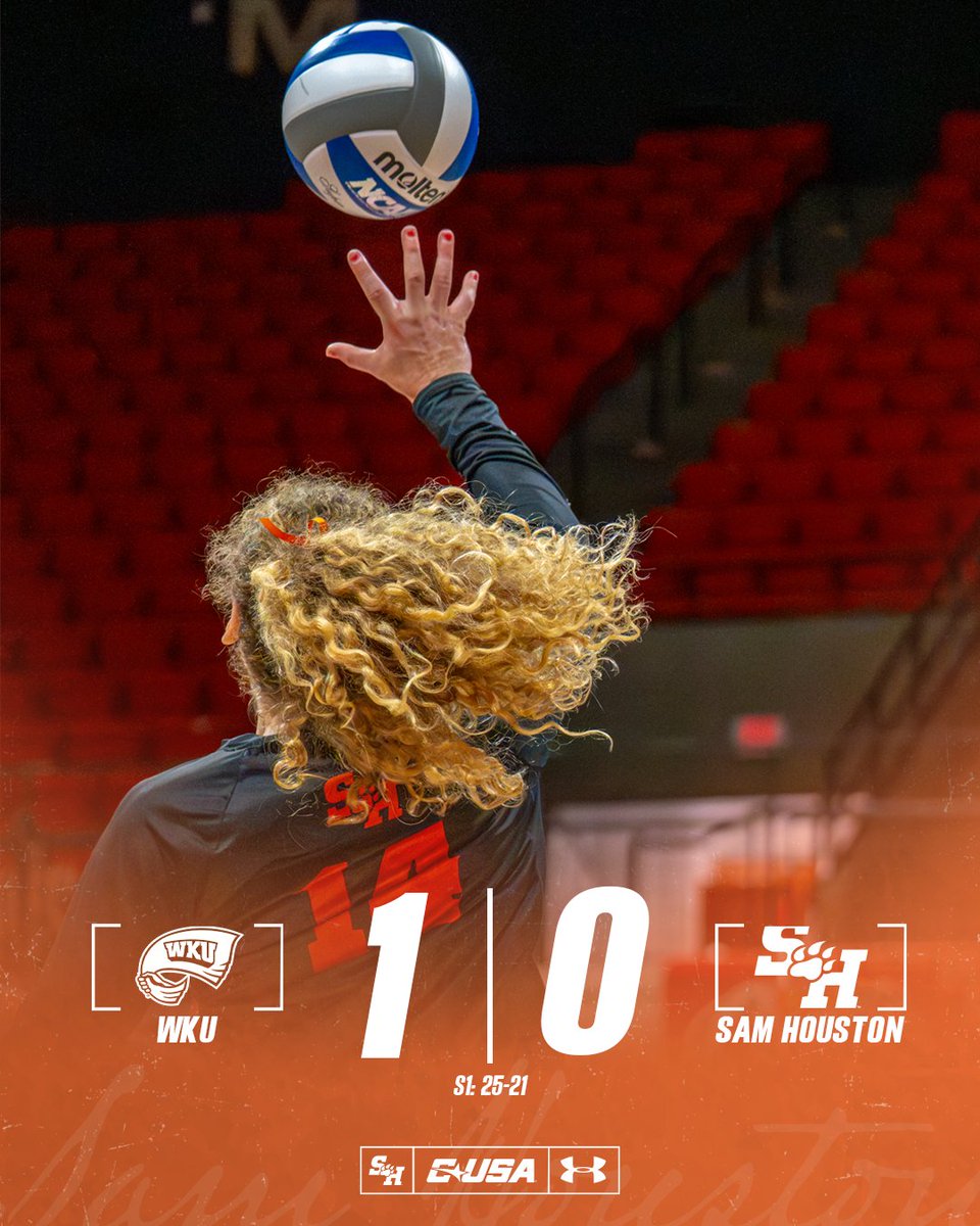 Score Update after first set!
#EatEmUpKats