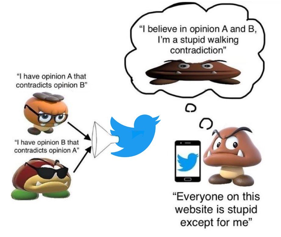 FOLLOW THE GRAPHIC