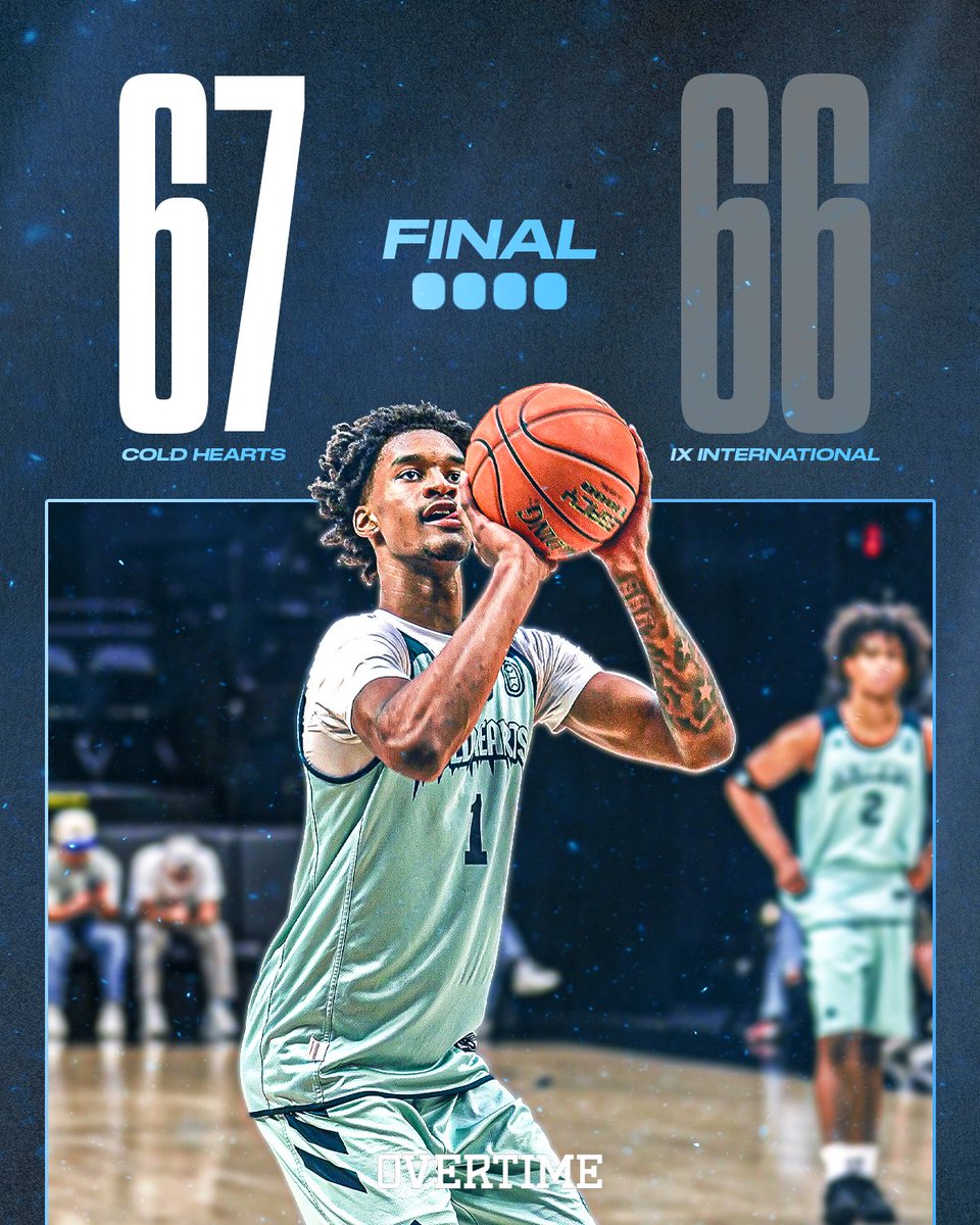Cold Hearts close out the preseason with a 6️⃣7️⃣ dub

Their next game will be on Halloween (opening weekend) against RWE 🔥 

Caleb Ourigou 15 PTS l 17 REB l 3 BLK
Anderson Diaz 14 PTS l 10 AST
Asher Elson 13 PTS l 3 REB l 2 STL

Triston McDonald 21 PTS l 4 AST