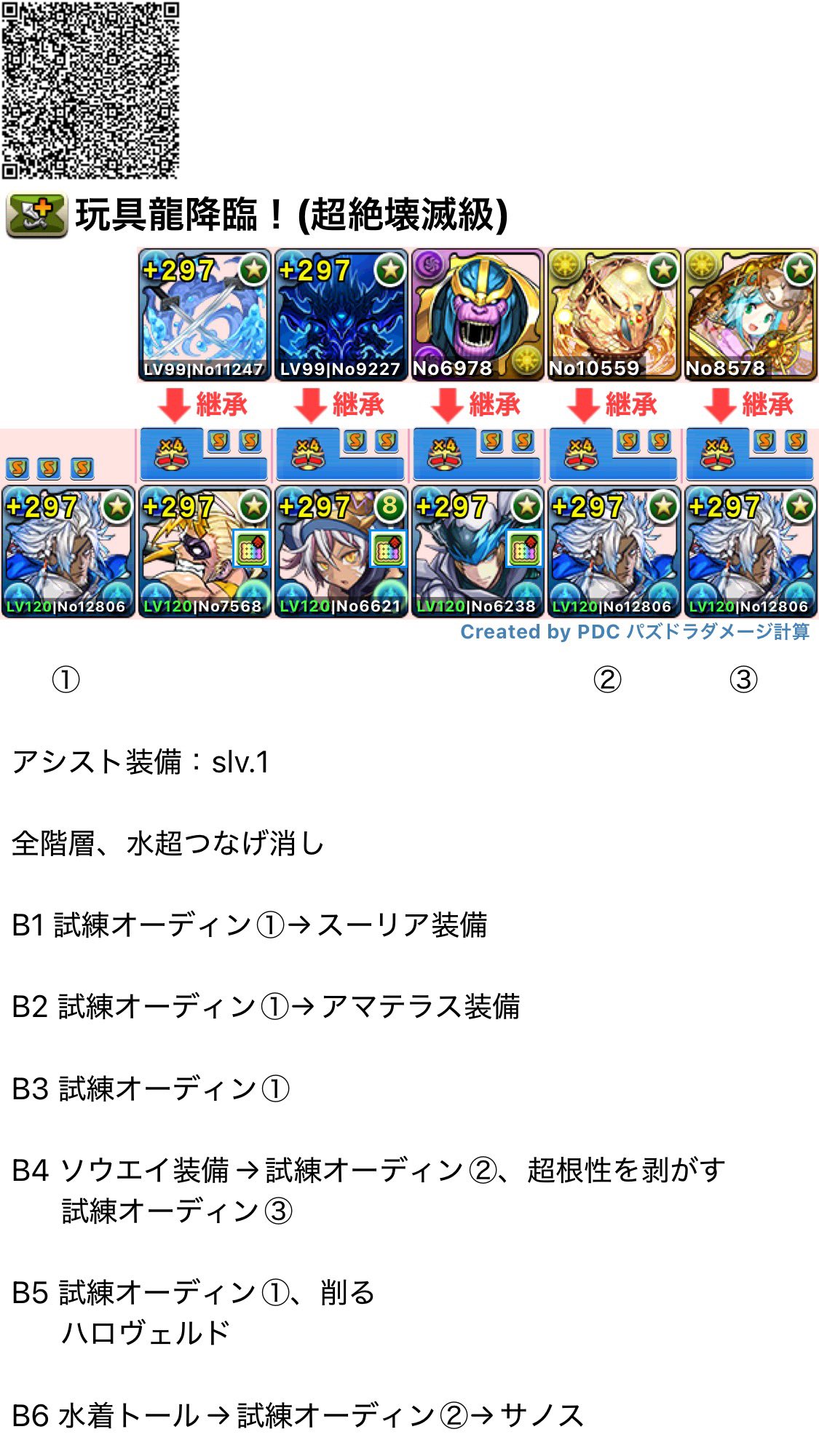 パズドラのなんか Caution] You can't complete the set even if you spend ¥X