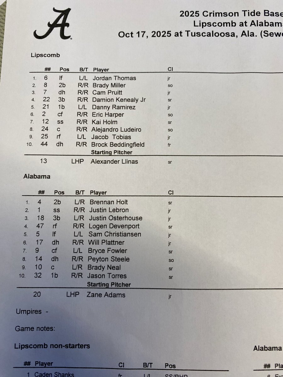 10-man lineups with two designated hitters for Alabama vs. Lipscomb. There will be two six-inning contests.