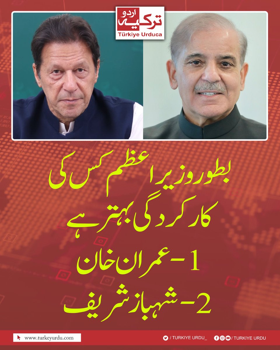 ترکیہ اردو tweet media