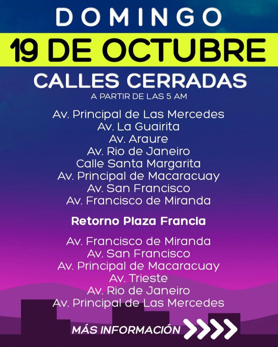 07:08 p. m. - Por la media maratón de automercados plazas