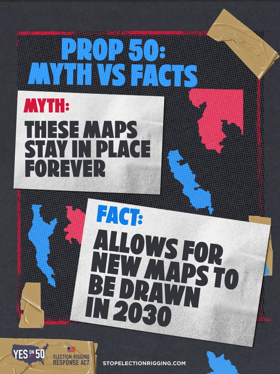 Fact check: Prop 50 = reset in 2030. 
Trump = rigged maps forever.
Trump lies. California voters decide.