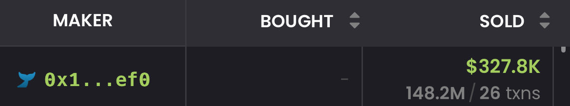 Scorpi904's tweet image. $DARKBET & $BNBET = same Dev
Both are the same product with a slightly different design - crappy product
I held Darkbet myself and made some profit, looked bullish at first & I never FUD I‘m just telling you what it is
I also got banned when I tweeted about both being run by…