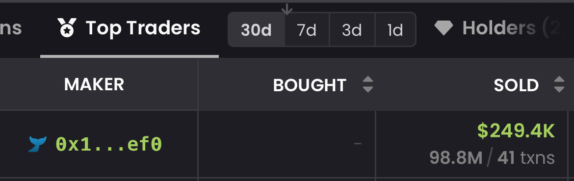 Scorpi904's tweet image. $DARKBET & $BNBET = same Dev
Both are the same product with a slightly different design - crappy product
I held Darkbet myself and made some profit, looked bullish at first & I never FUD I‘m just telling you what it is
I also got banned when I tweeted about both being run by…