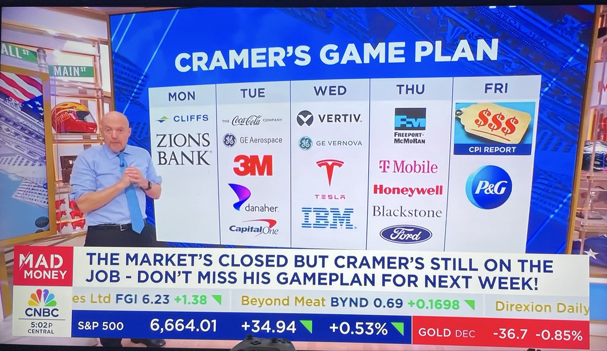 nilnoc8's tweet photo. #NextWeekRESULTS beautiful summary THXXX @jimcramer #madmentions https://t.co/ySwTQhWQjm