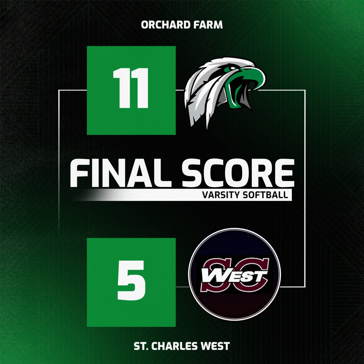 Varsity Softball defeats SCW 11-5 to advance to the District Championship game! Great job ladies!! #OFPride
