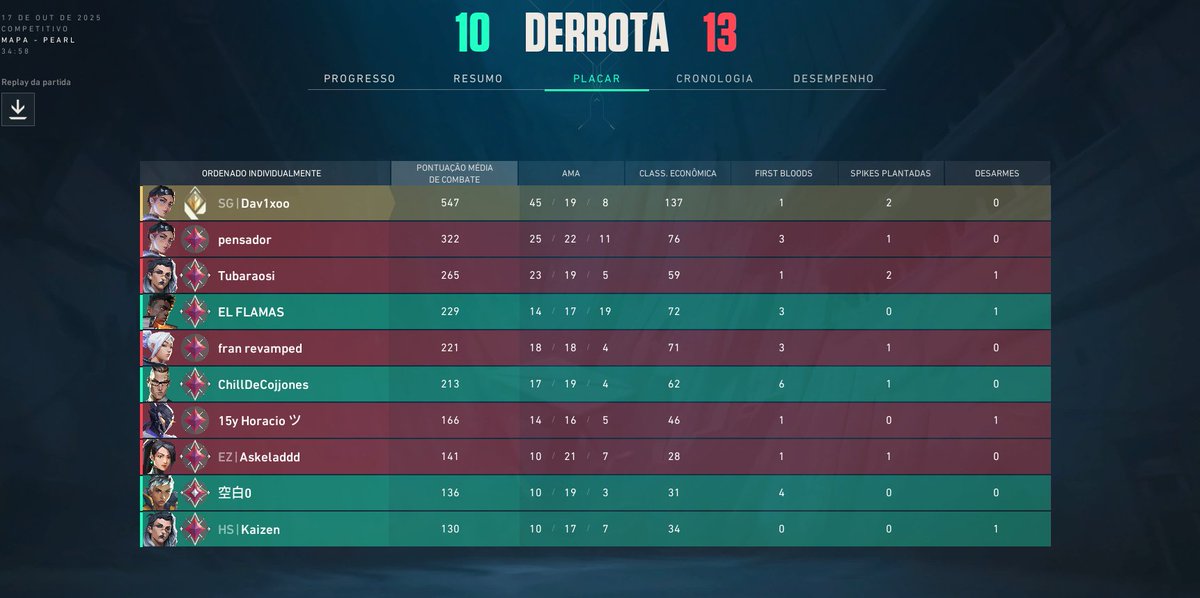 PARA PENSAR SEÑORES