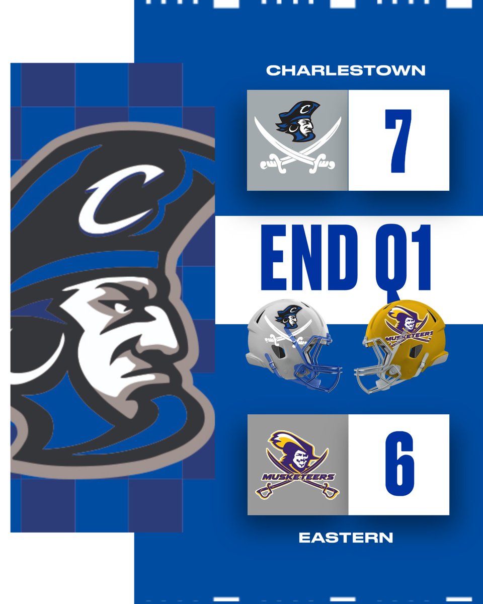 Charlestown Pirate Football (@chspirate_fb) on Twitter photo 
