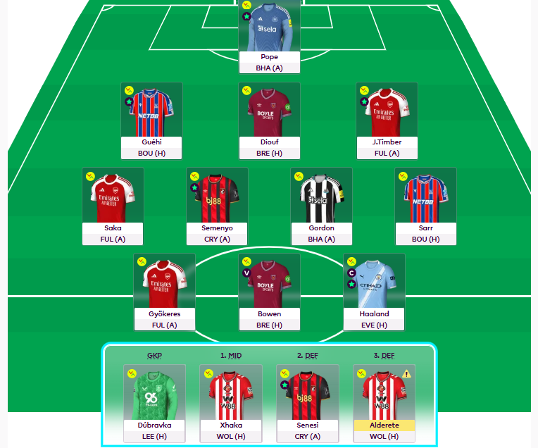 FPLnibbles's tweet image. Bench Boost active 🤝

GL all #FPL