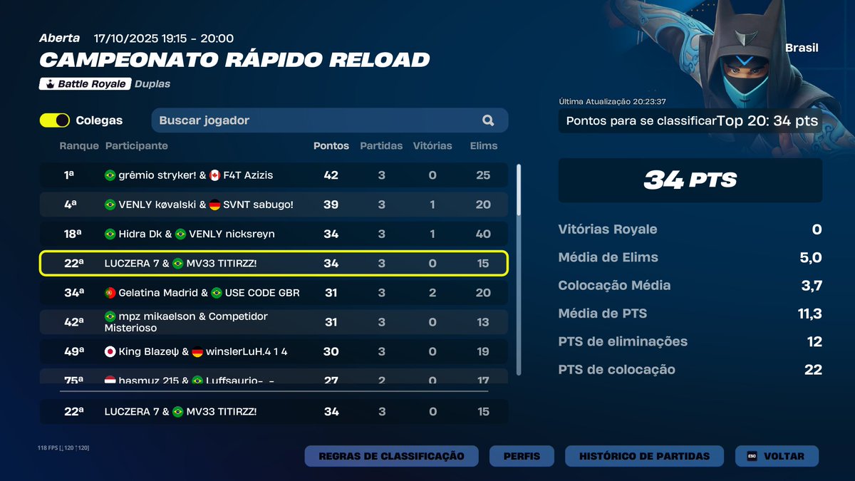 GG por 1 ponto......🥲 w/<a href="/TITIRZZ/">TITIRZZ</a>