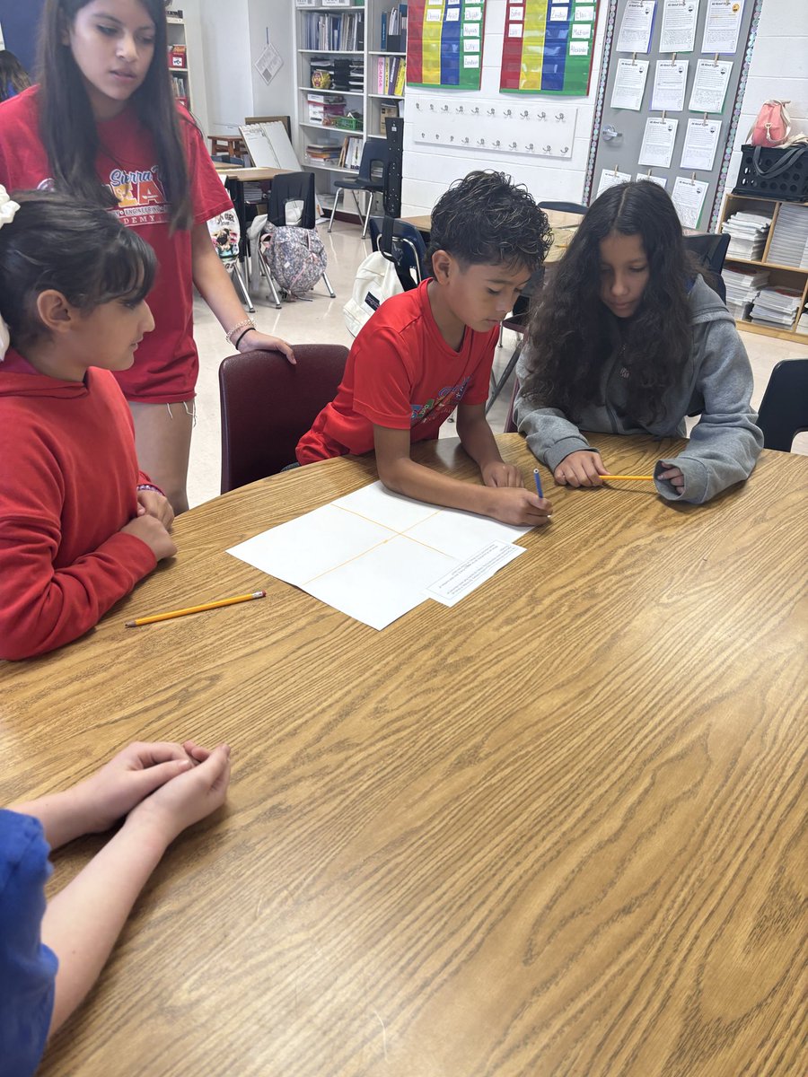 EAnguiano_SVSA's tweet photo. Fun Lead4ward activity of Tour of Knowledge in math. Students were able to analyze and see each others thinking. #FierceandFocused @SierraVista_SA @SRuedas_SVSA https://t.co/eMeB7eWXhB