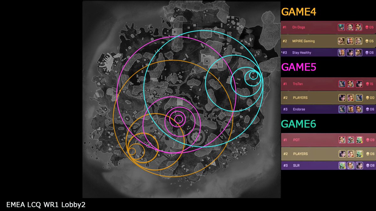 ZonePatterns1's tweet image. ALGS Year5 LCQ WINNERS ROUND   
GAME 4-6
Lobby1 Caustic - Alter - Wattson - Rampart - Cat
Lobby2 Castle - Caustic - Wattson - Rampart - Cat