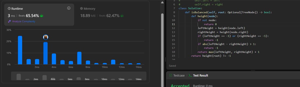 rutupurna21's tweet image. Day 23 – #100DaysOfCode 💻
Solved Balanced Binary Tree on LeetCode
🔹 Implemented height-based recursion to check balance
🔹 Practiced handling base cases effectively
🔹 Strengthened recursive thinking in tree traversal
#Zigbee #LeetCode #PythonLearning