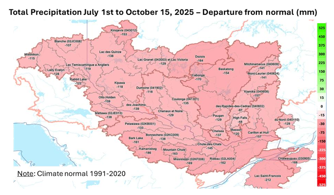 ORRPB's tweet photo. Find out about the current low flow conditions in the Ottawa River basin and the management of principal reservoirs. Visit the Latest News section on our website https://t.co/wgUIGFglw5 to view the October 17 bulletin #OttawaRiver https://t.co/kukZ1RzoSO