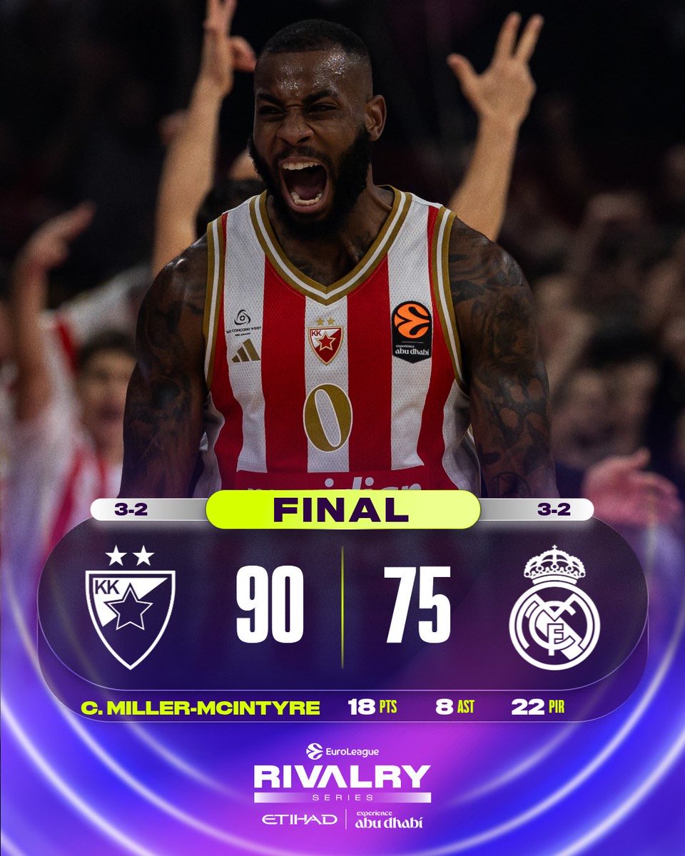 🫨 Home team sets the tone and takes the BIG W!

#RivalrySeries