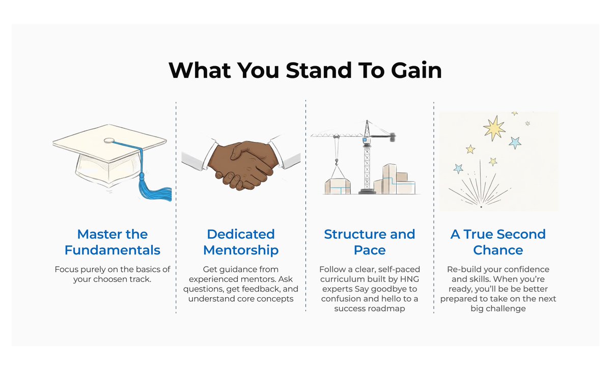 nessawithlove's tweet image. Website design 👩‍💻
#edutech