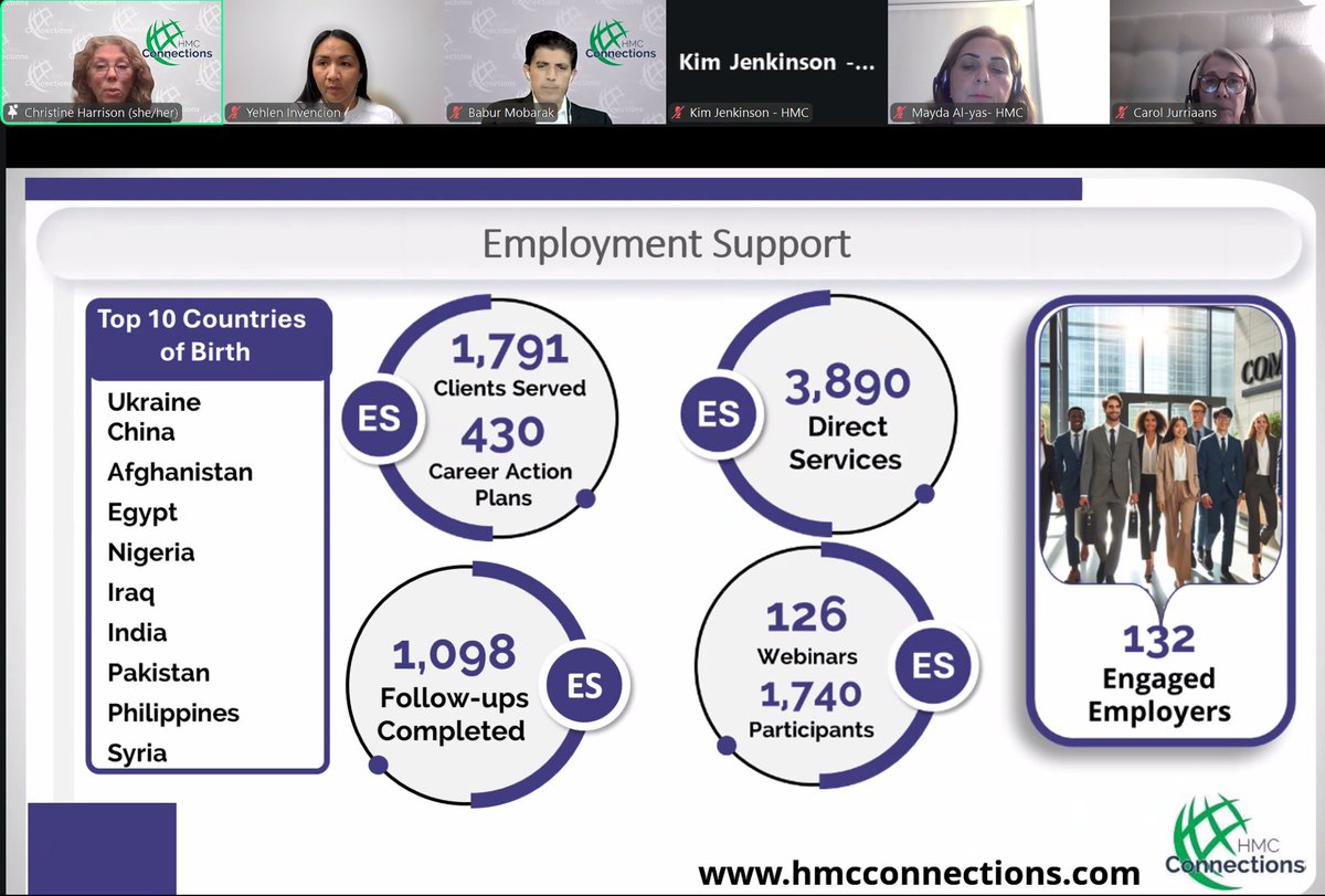 HMC tweet media